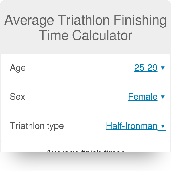 Triathlon Finish Times