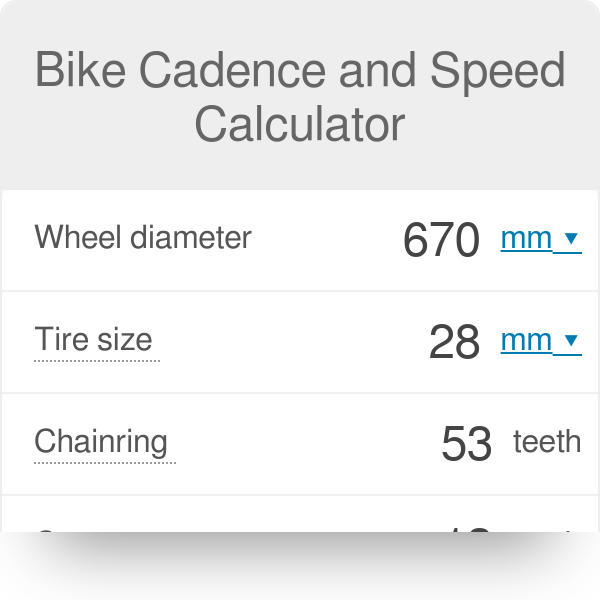 Bike Gear Speed Chart