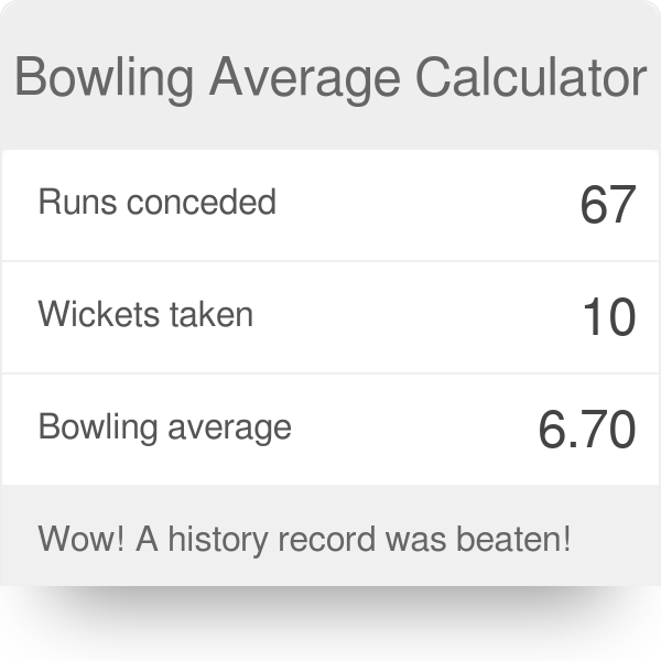27 Calculating Bowling Average RosalynKate