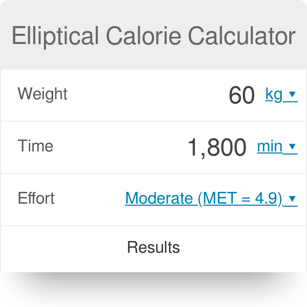 How many calories did i burn on the elliptical calculator Elliptical Calorie Calculator