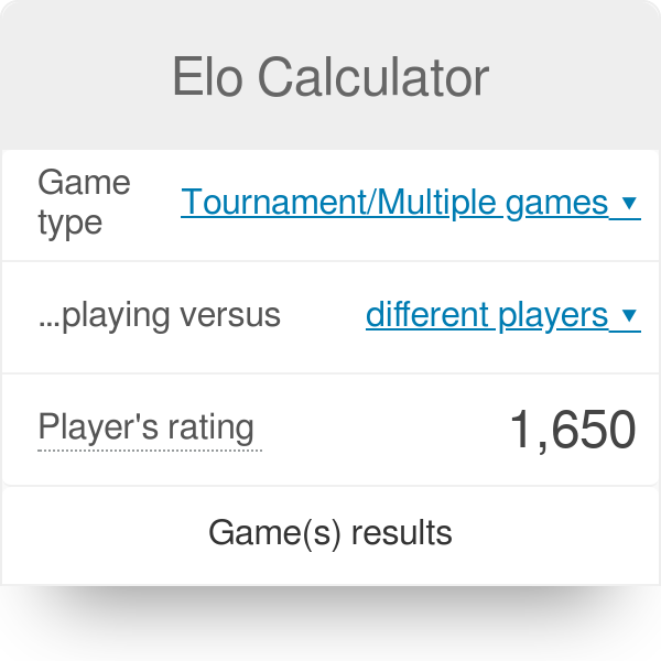 Chess Elo Calculator by Mastermind Computing