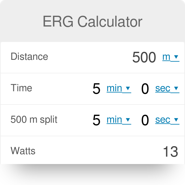 Ergo Split Calculator