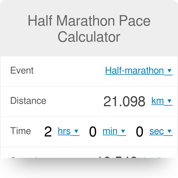 Running Pace Calculator