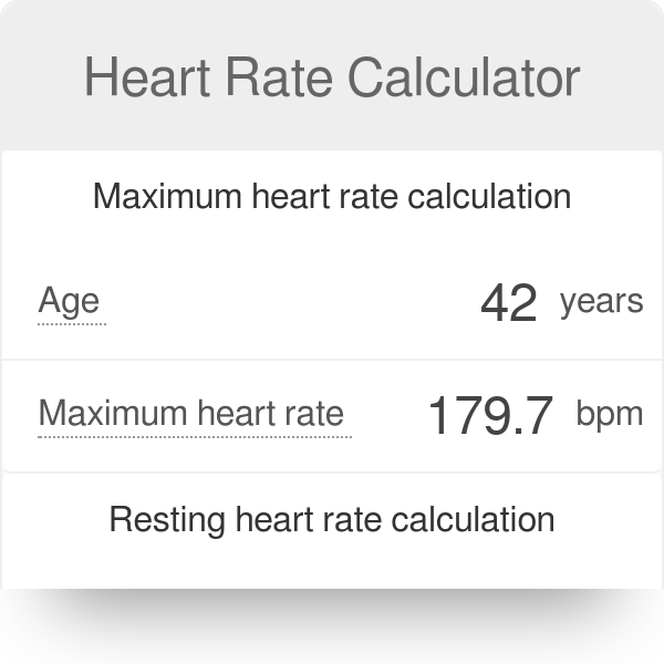 Blive cirkulation flydende Heart Rate Calculator