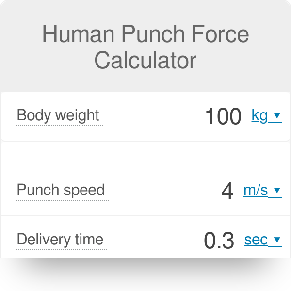 How hard can humans punch?