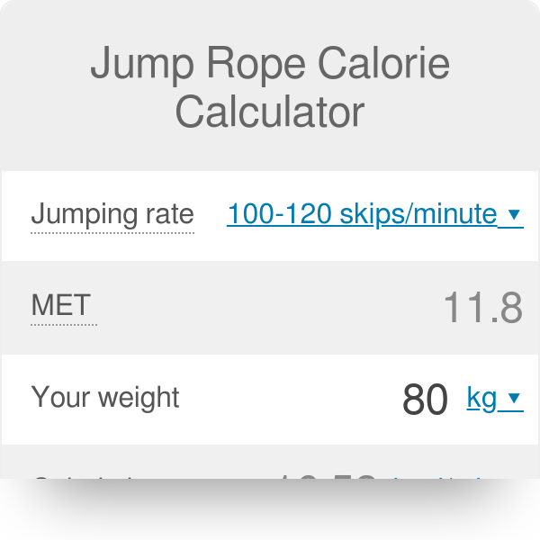 Jump rope discount dudes calorie counter