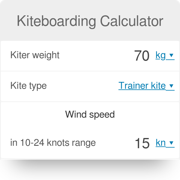 Kite Size Wind Chart