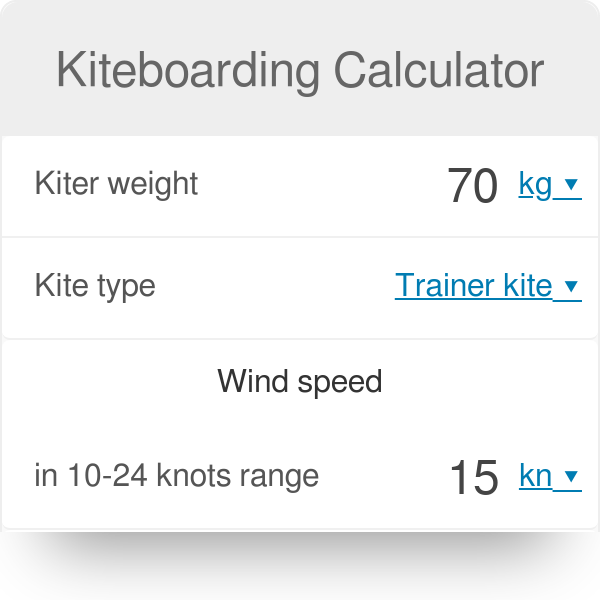 Kite Size Chart