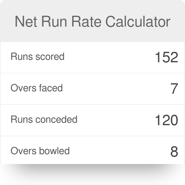 table-calculator-league-1-cabinets-matttroy