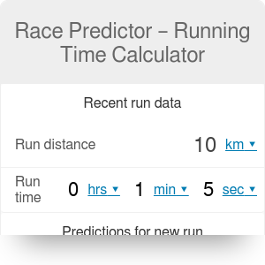 Marathon Time Prediction Chart