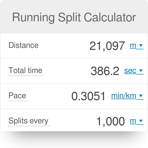 Running Split Calculator