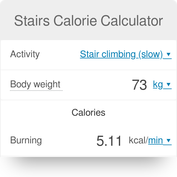 Fast Stairs Calculator