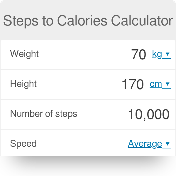 Eugeneq Step Counter Run Walking Pedometer Distance Calorie Walk Calculator 