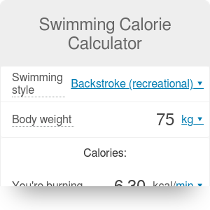 calories in sports calculator