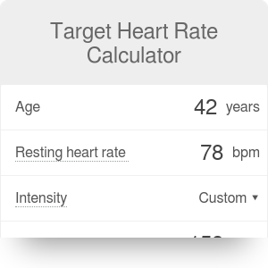 Target Heart Range Chart