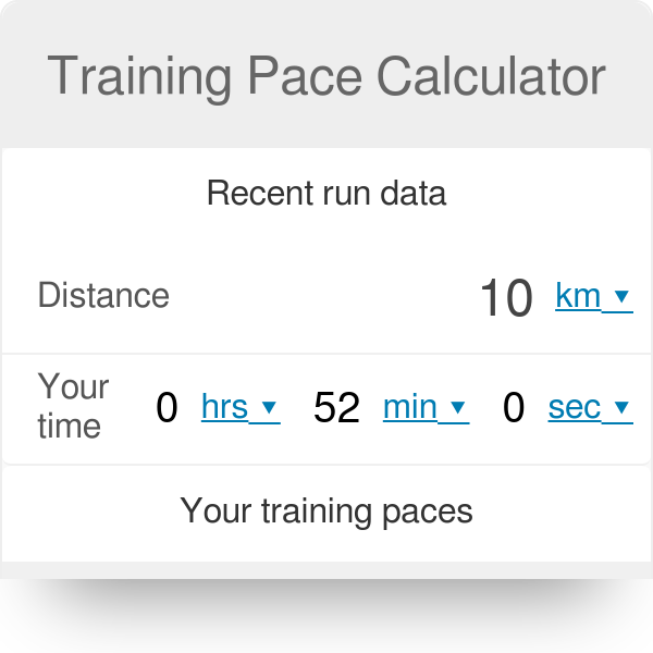 handicap tapperhed handicappet Training Pace Calculator | Running Pace