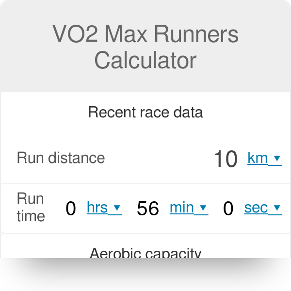 VO2 Max Runners Calculator | VO2 Max Calculator - Omni