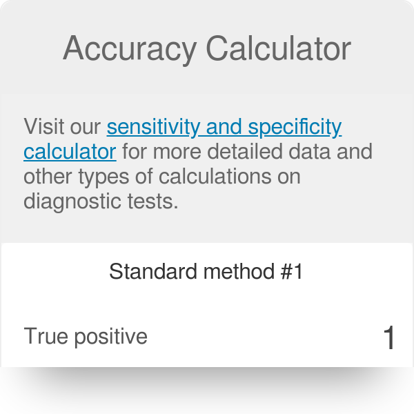 Load Cell Accuracy Calculator - Calculator Academy
