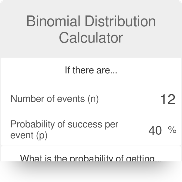 Clip mariposa Cantina Pence Binomial Distribution Calculator