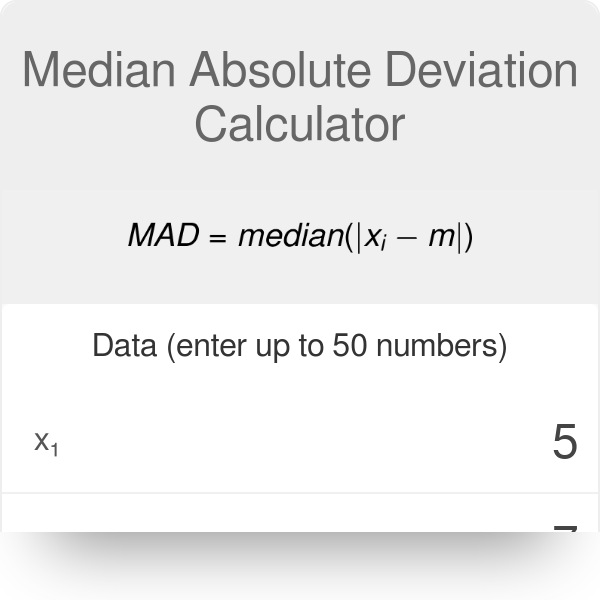 Mean Absolute Deviation MAD Calculator 58 OFF