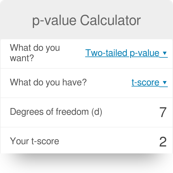 P value calculator