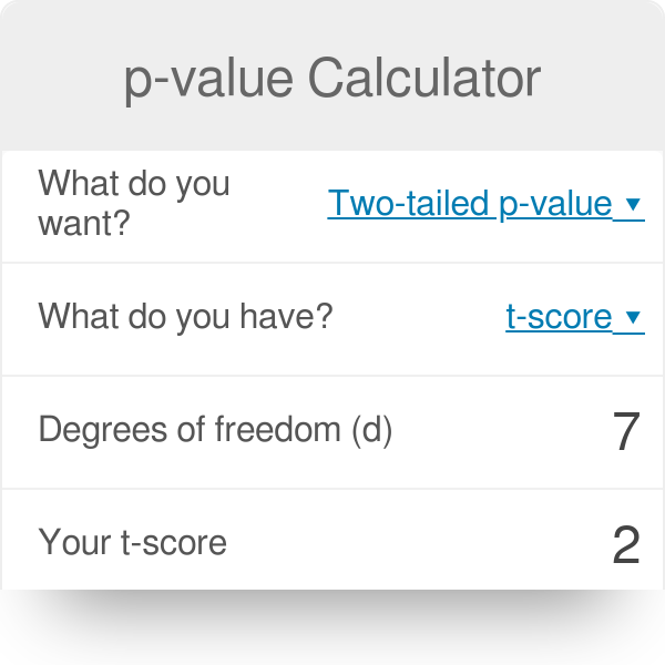 P Value Calculator Formula Interpretation