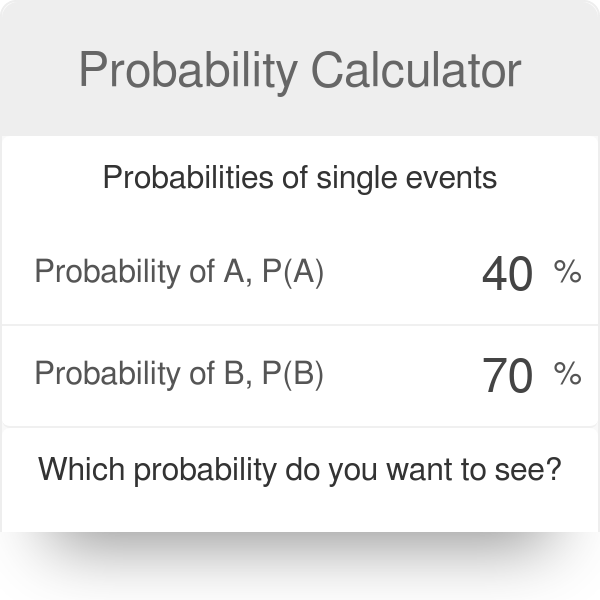 How To Calculate Odds of Winning - Statistics How To