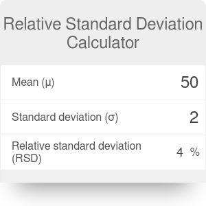 calculating weighted standard deviation
