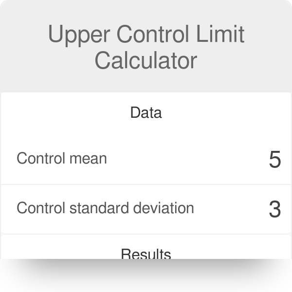 C – Control Chart Online Calculator