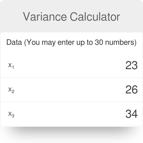 Calculator variance Confidence Interval