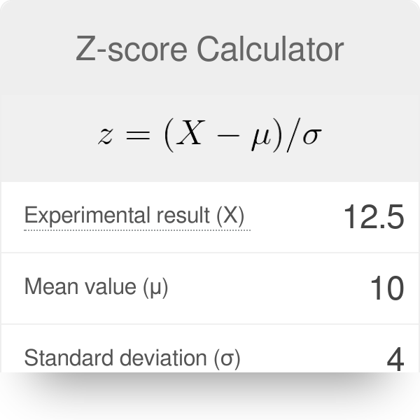 finding z score calculator