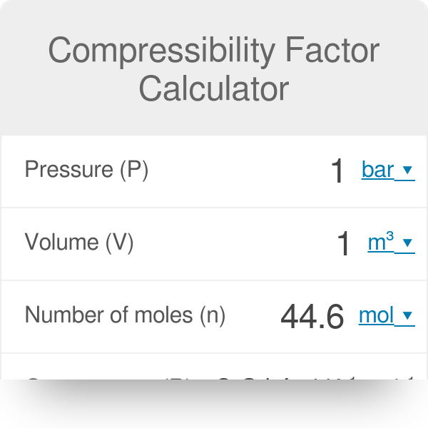 Compressibility Factor Calculator